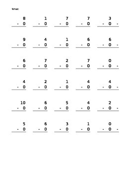 Subtraction Practice (Editable) by The Kipp Dohm Home | TPT