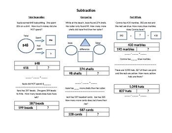 subtraction problem solving and reasoning