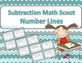 Subtraction Scoot (with number lines)!