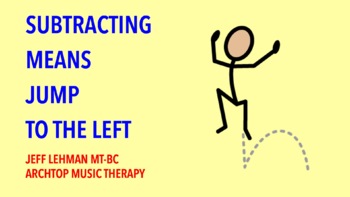 Preview of Subtraction Songs & Videos - Subtracting Means Jump To The Left