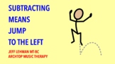 Subtraction Songs & Videos - Subtracting Means Jump To The Left