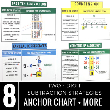 Preview of Subtraction Strategies Anchor Chart: Two Digit Numbers