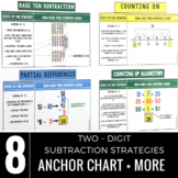 Subtraction Strategies Anchor Chart: Two Digit Numbers