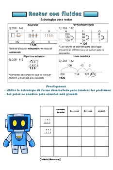 Preview of Subtraction Strategies Anchor Chart (Spanish)