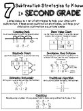 Subtraction Strategies CHEAT SHEET