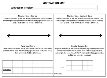 Preview of Subtraction Strategies Mat