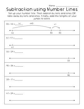 subtraction strategies worksheets by brianne dekker tpt