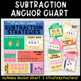 Subtraction Strategy Posters and Anchor Chart