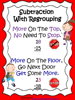 Subtraction Freebie -  Regrouping