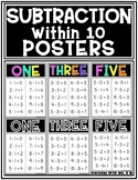 Subtraction Within One through Ten Anchor Chart Posters