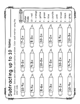 Preview of Subtraction Worksheets for 1st Grade