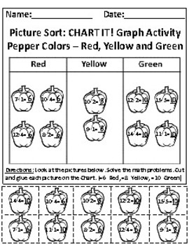 Preview of Subtraction and Pepper Colors: Picture Sort Graph Activity and Chart Activity
