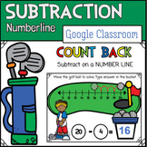 Subtraction on Number Line | Count Back | Google Classroom
