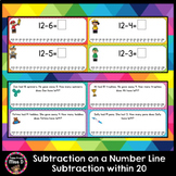 Subtraction on a Number Line