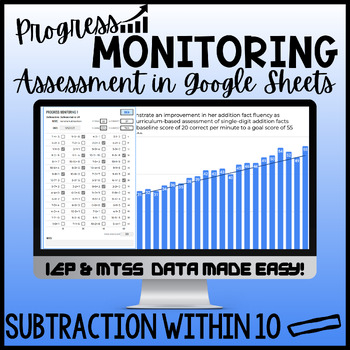 Preview of Subtraction Fact Progress Monitoring (to 10) in Google Sheets™ IEP & MTSS Data!