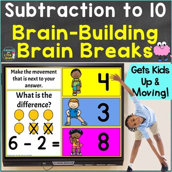 Preview of Subtraction to 10 with Brain Breaks Digital Google Slides & PowerPoint