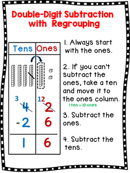 Double Digit Subtraction with Regrouping Worksheets and Posters | TpT
