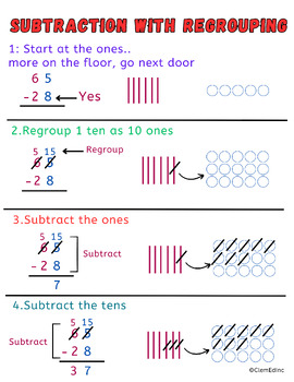 Preview of Subtraction with Regrouping