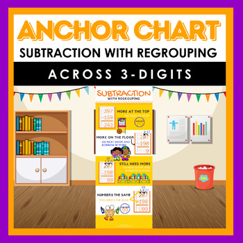 Preview of Subtraction with Regrouping Across 3 Digits Anchor Chart