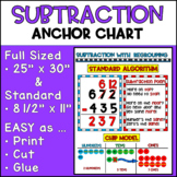 Subtraction Anchor Chart 2nd Grade
