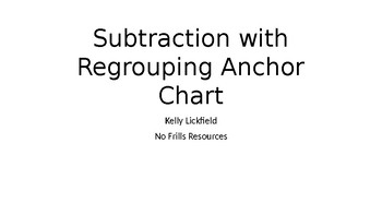 Preview of Subtraction with Regrouping Anchor Chart