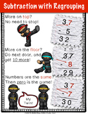 Subtraction with Regrouping {Anchor Chart}