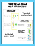 Subtraction with Regrouping Anchor Charts/Reference Sheets