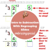 Subtraction with Regrouping Intro Slides