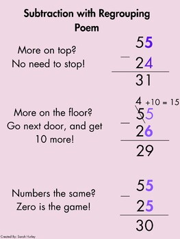 Preview of Subtraction with Regrouping Poem