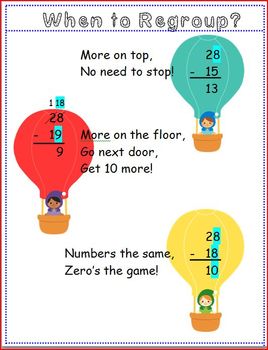Preview of Subtraction with Regrouping Poem: Poster and Activity