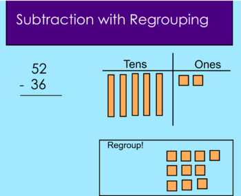 Preview of Subtraction with Regrouping using Base Ten Blocks:  SMART NOTEBOOK
