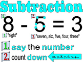 Subtraction Visual with Touch Dots