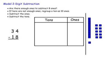 Preview of Subtraction with regrouping SmartBoard activity