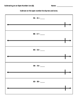 Subtraction within 100 on an Open Number Line by Dawn Williams | TpT