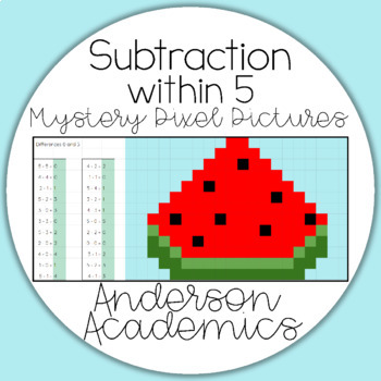 Preview of Subtraction within 5 Math Pixel Puzzle (Watermelon)