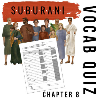 Preview of Suburani Chapter 8 Vocab Quiz