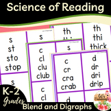 Succesive Continuous Blending Cards Blends and Digraphs Wo