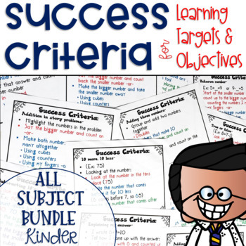 Preview of Success Criteria for Common Core Learning Targets BUNDLE Kinder Editable