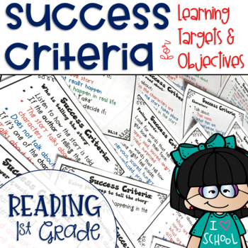 Preview of Success Criteria for Common Core Learning Targets in Reading 1st Grade Editable