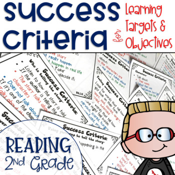 Preview of Success Criteria for Common Core Learning Targets in Reading 2nd Grade Editable