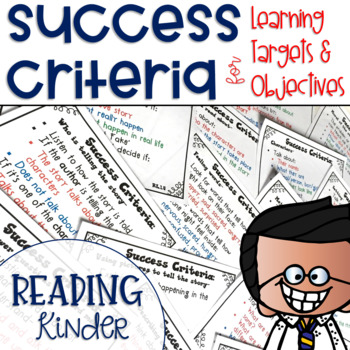Preview of Success Criteria for Common Core Learning Targets in Reading Kinder Editable