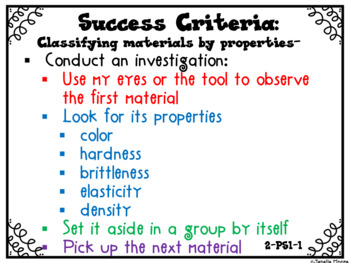 2nd Gr SCIENCE~I Can Display My Objectives! Succulents Bordr~TEKS~SUCCESS  Criter