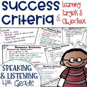 Preview of Success Criteria for Common Core Learning Targets in Speak & Listen 4th Grade
