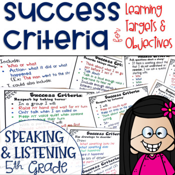 Preview of Success Criteria for Common Core Learning Targets in Speak & Listen 5th Editable