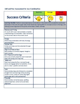 Preview of Success Criteria for Jazz Combination