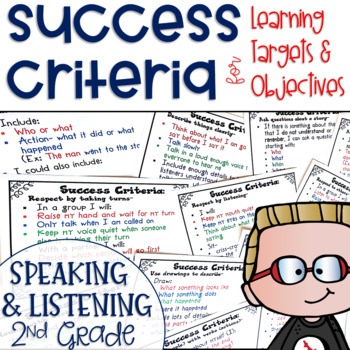 Preview of Success Criteria for Common Core Learning Targets in Speak & Listen 2nd Editable