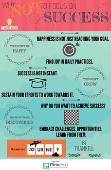 Preview of Success/Motivational Infographic