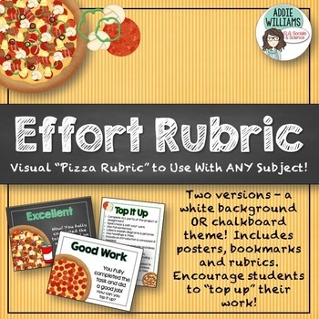 Preview of Effort Rubric / Self-Assessment Rubric