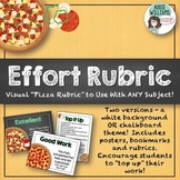 Effort Rubric / Self-Assessment Rubric