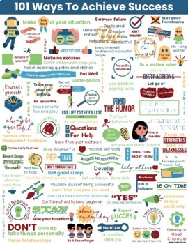 Preview of Success Skills Habits - 101 WAYS TO ACHIEVE SUCCESS - Growth Mindset Poster Kids